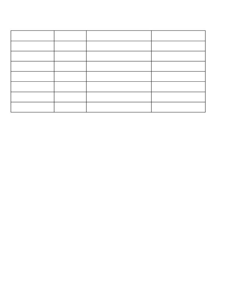 Metric Length Measurements Table | PDF