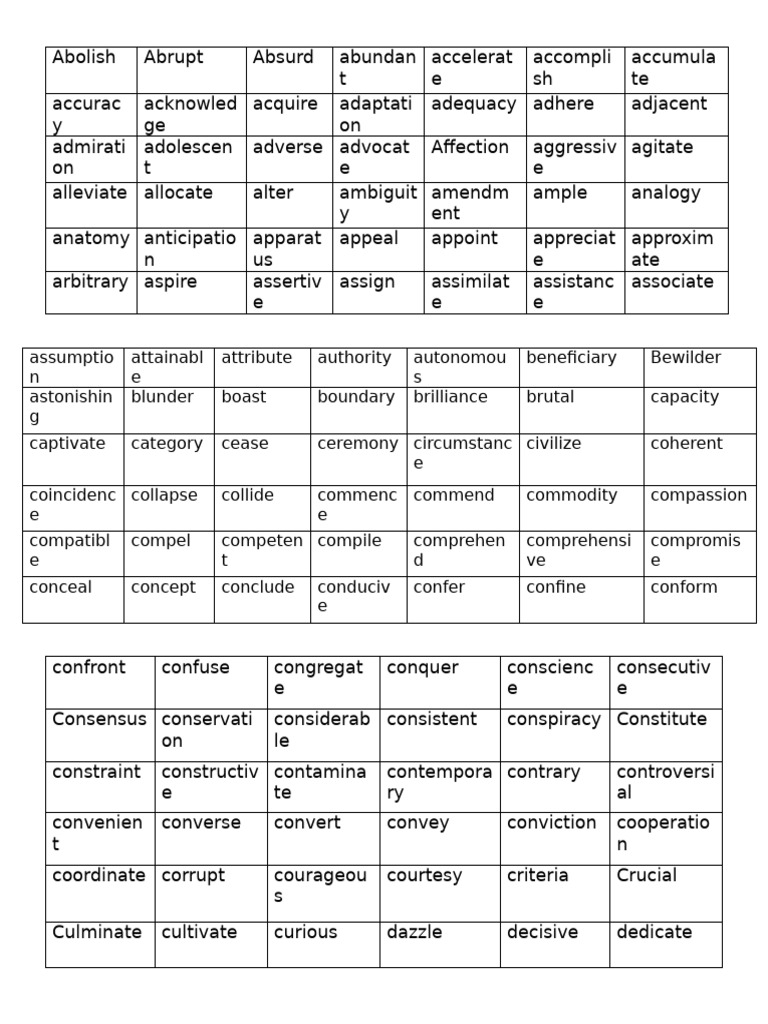 Spelling Bee 2025 Table | PDF