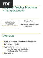 SVM Tutorial