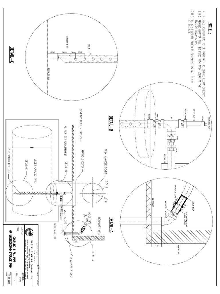 22-Coupling & Filling Point (A) | PDF