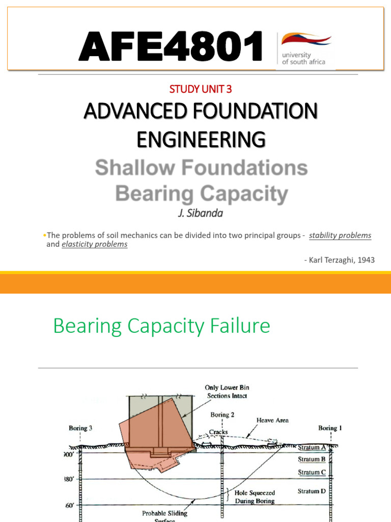 Study Unit 3 - Shallow Foundations and Bearing Capacity (UNISA) | PDF ...