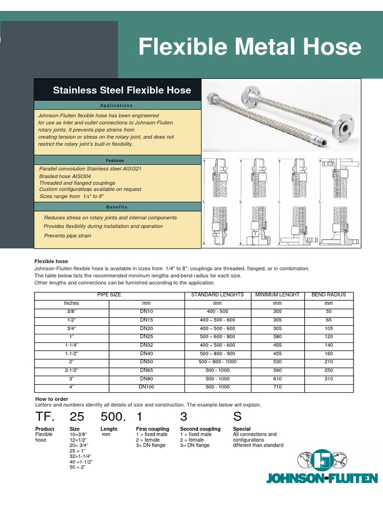 Flexible Metal Hose 1001 en 1 | PDF | Pipe (Fluid Conveyance) | Rotation