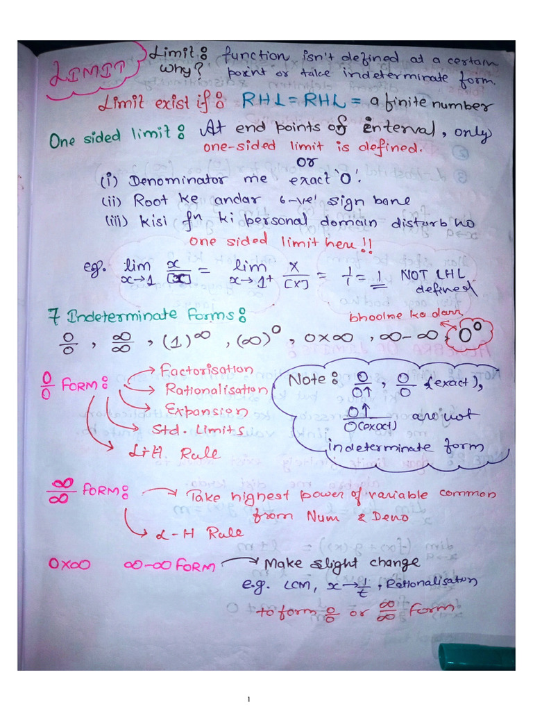 Limits Short Notes | PDF
