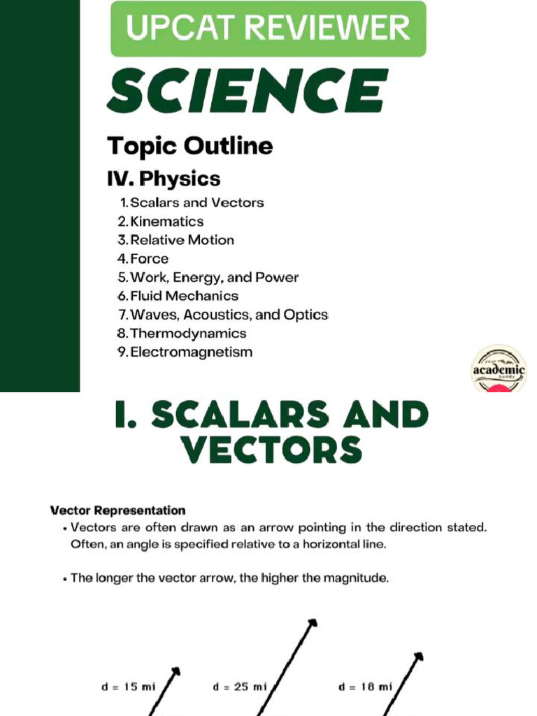 Phy Sci RVWR | PDF