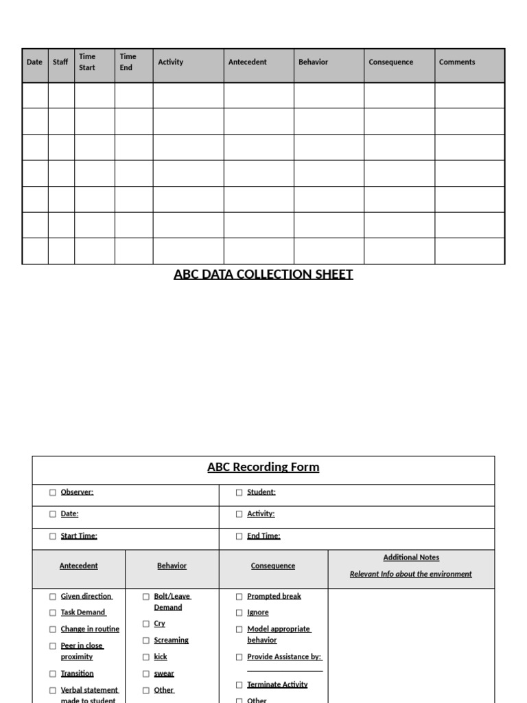 ABC Data Collection Sheet-Aba | PDF
