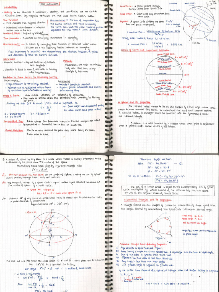 Astro Notes | PDF