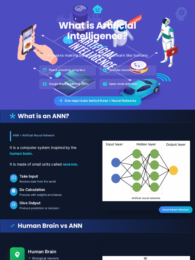 Artificial Neural Network (ANN) | PDF | Cognitive Science | Neuroscience