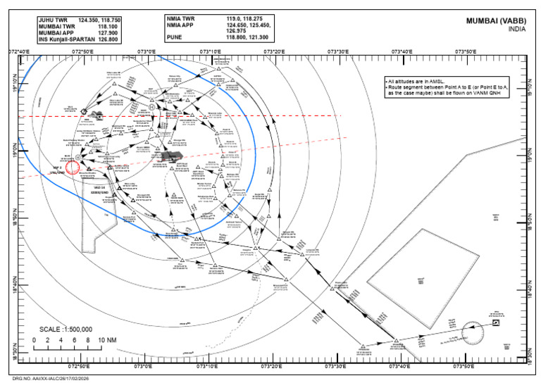 Mumbai Combined Charts | PDF