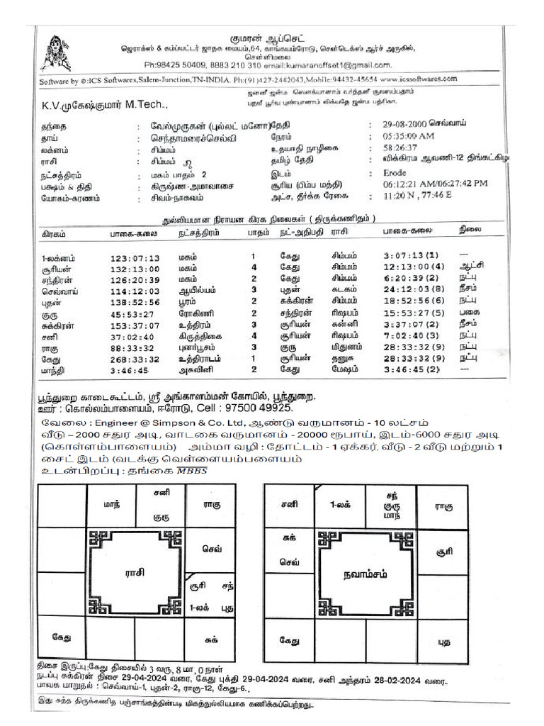 Mukesh Kumar | PDF