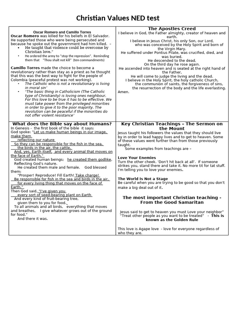 Christian Values NED Information 2024 1 | PDF | Religious Belief And ...