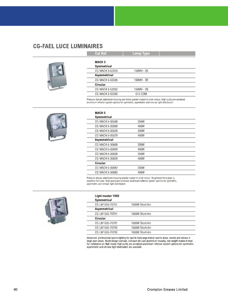 Floodlight Luminaire | PDF
