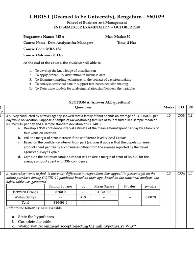 NBA - Question Paper Template - End Semester Set2 2020 | PDF | P Value ...