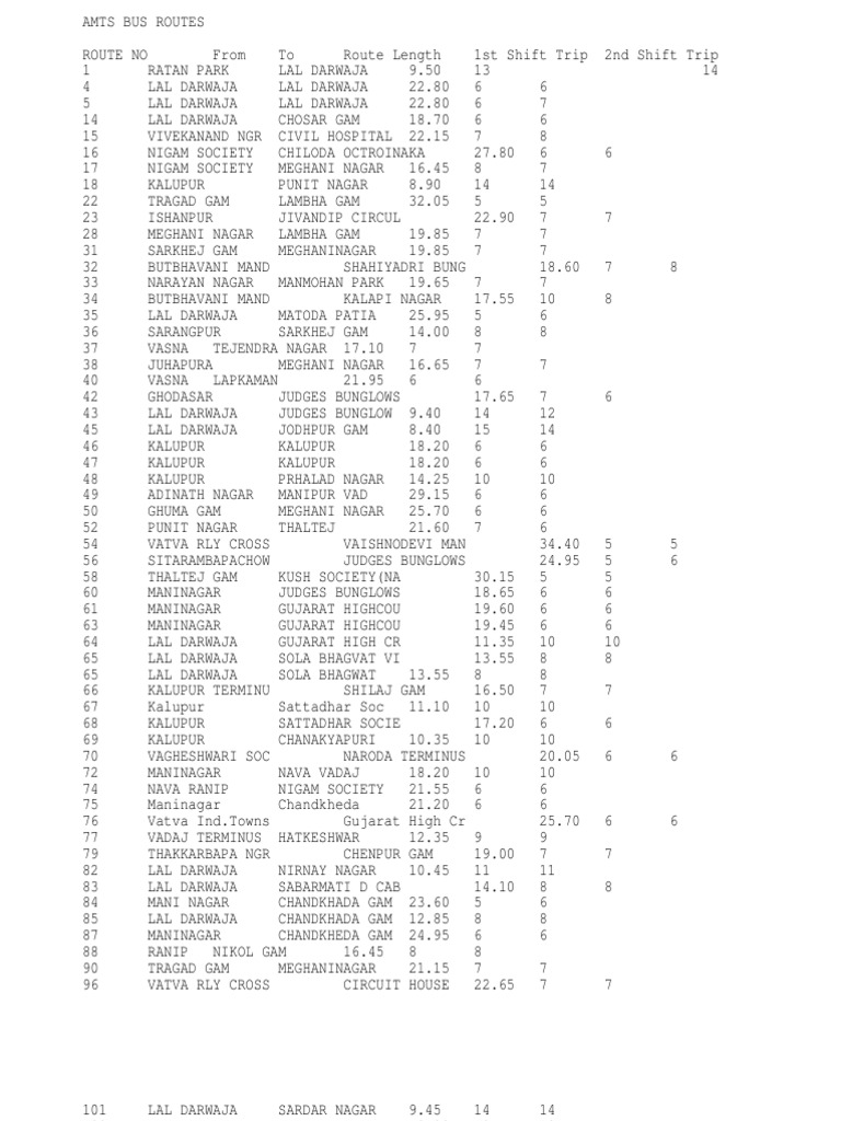 AMTS Bus Routes and Timings Overview | PDF
