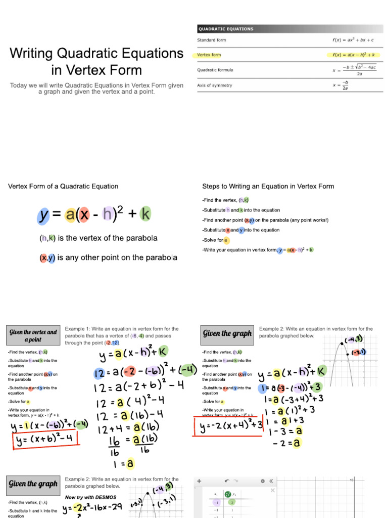 Vertex Form Notes Completed | PDF