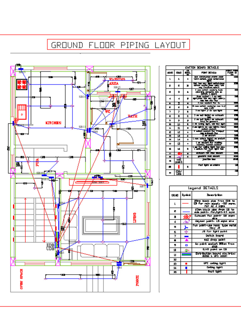 Piping Layout For Ground Slab | PDF