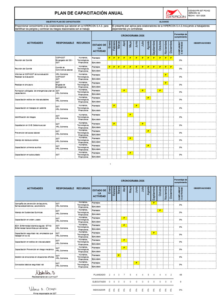 24 Plan de Capacitaciones SG-SST 2026 Ver 1 | PDF
