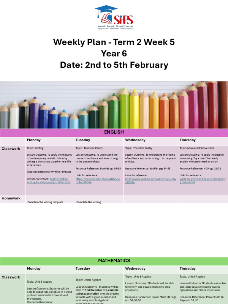 Year 6 Weekly Plan 2nd To 5th February | PDF