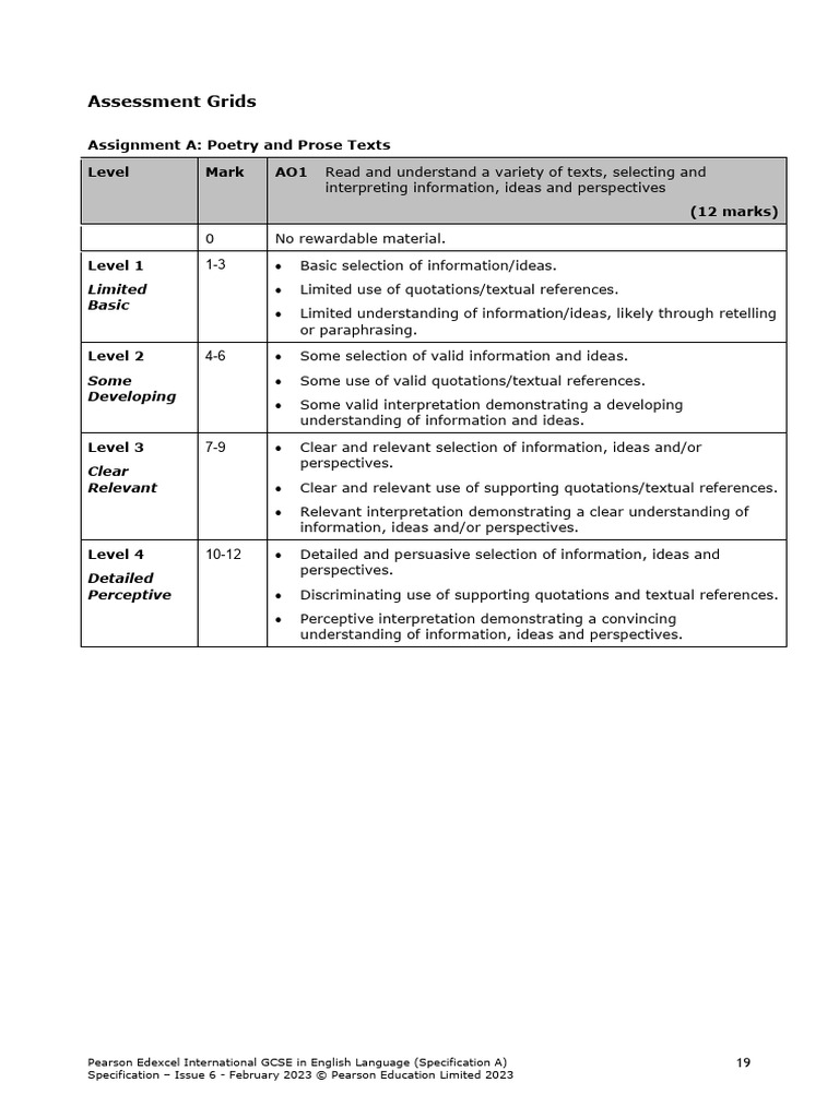 Coursework Marking - Marking Grids | PDF | Vocabulary | Word