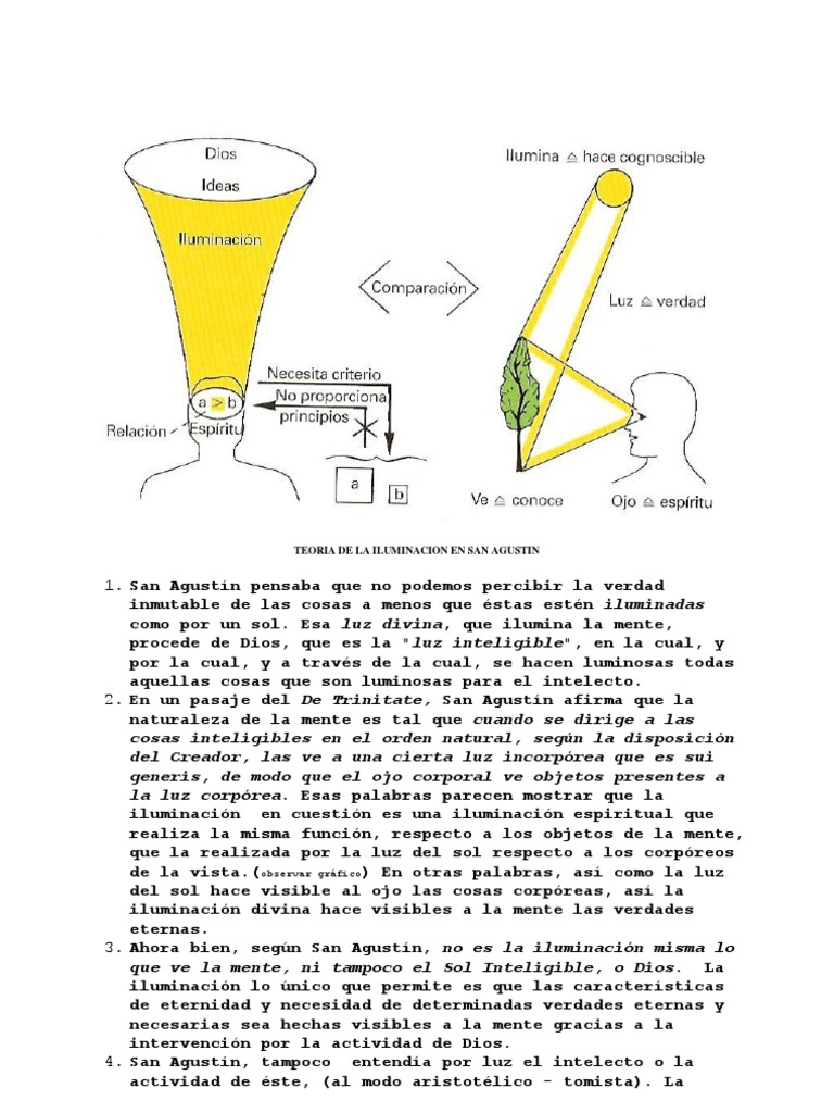 Teoria de la iluminacion_teorias