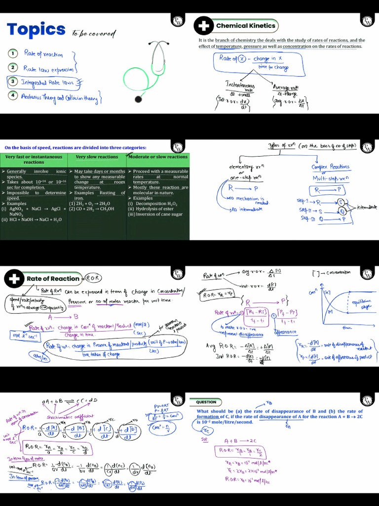 Chemical Kinetics One Shot Class Notes | PDF