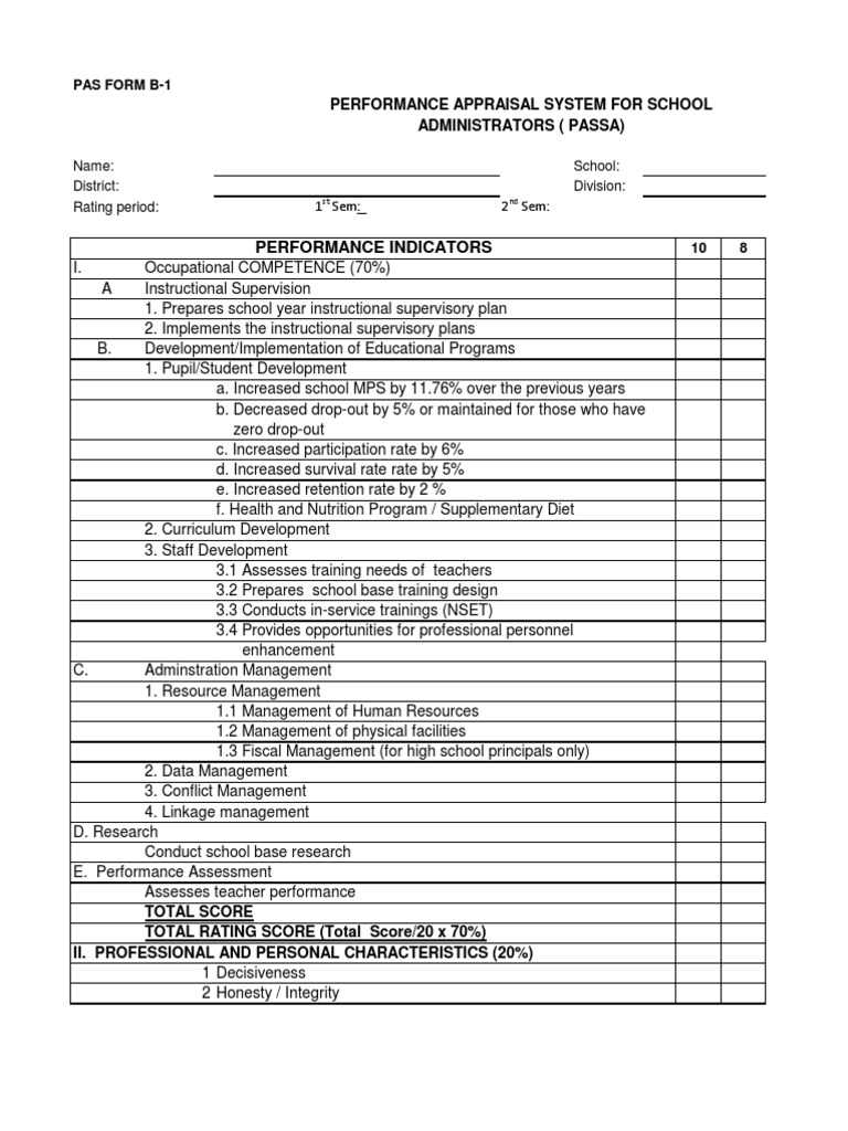 Performance Appraisal System For School Administrators Form Sample