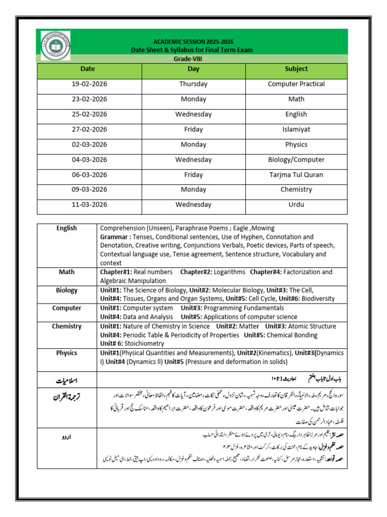 Grade 8 Final Term Date Sheet & Syllabus | PDF | Chemistry | Physical ...
