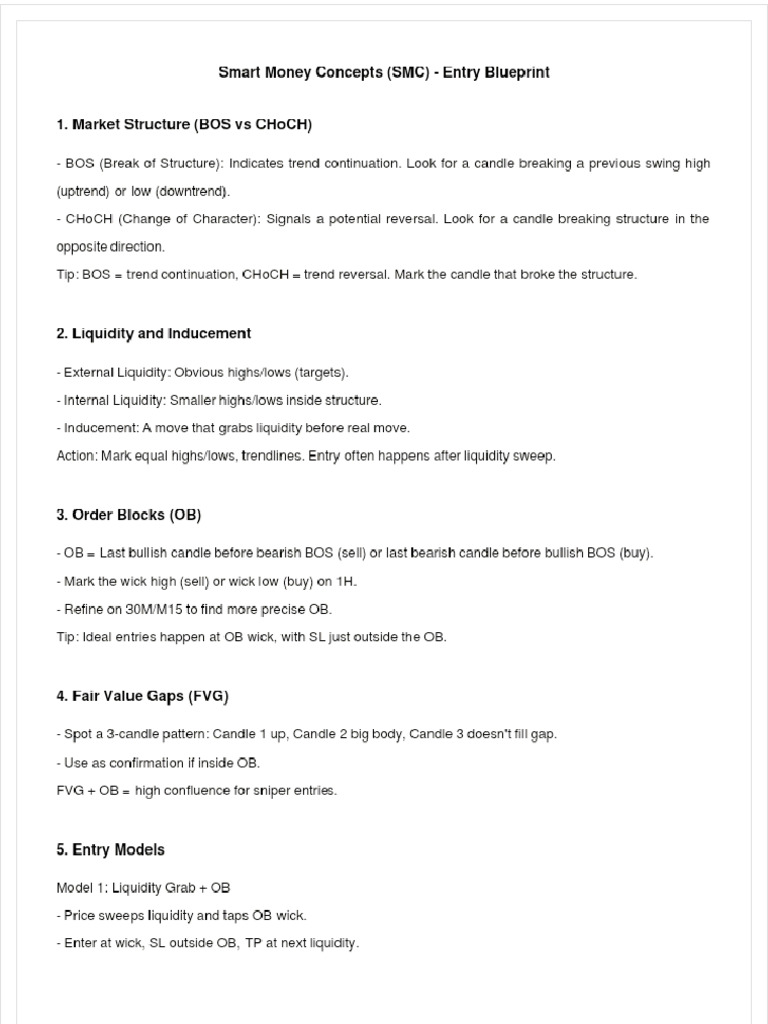 SMC Entry Print | PDF