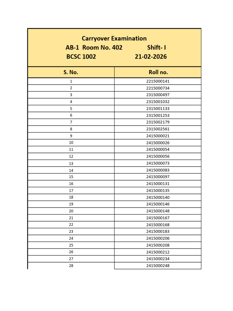 BCSC 1002 & BCSC 0002 Carryover Examination Schedule | PDF