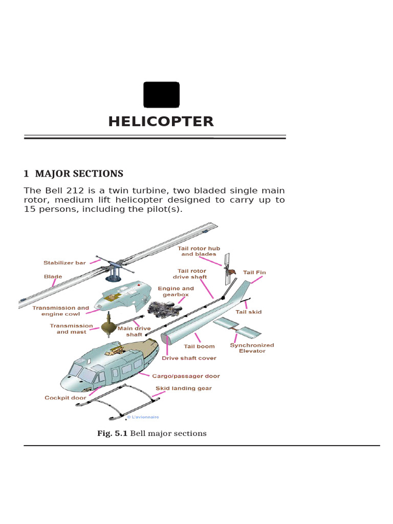 5 Helicopter | PDF | Helicopter | Helicopter Rotor