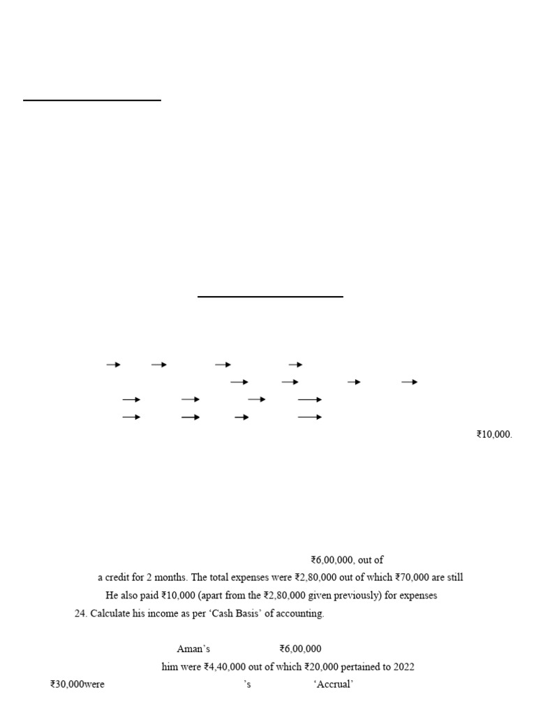 Xi Accts. Final Term Sample Question Paper 1 | PDF | Debits And Credits ...