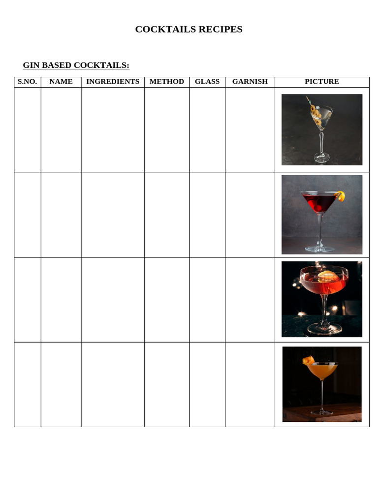 Cocktails Recipe | PDF