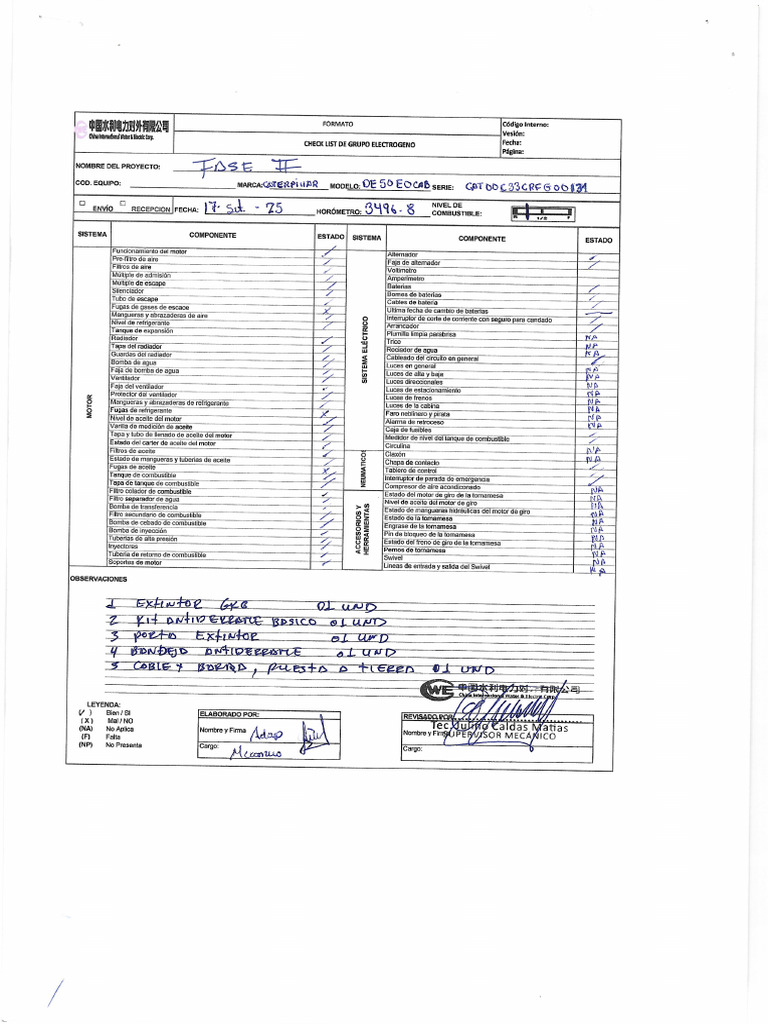 Check List Cat00c33crfg00131 | PDF