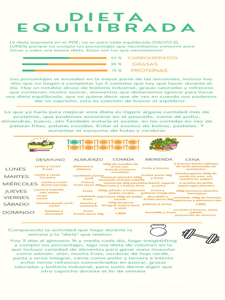 Dieta Equilibrada | PDF | Dieta | Alimentos