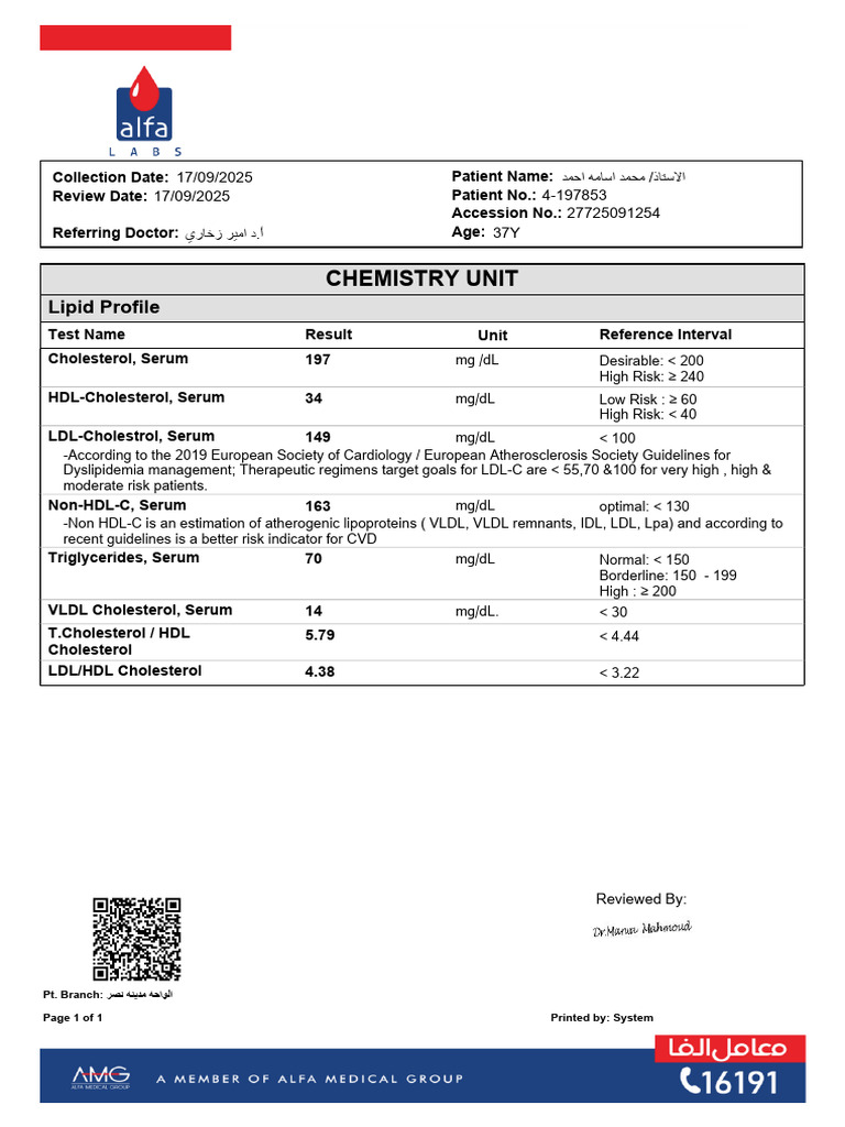Chemistry Unit: Lipid Profile | PDF