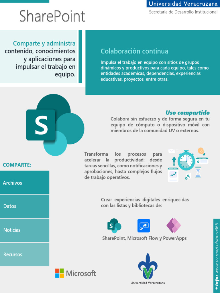 Share Point | PDF