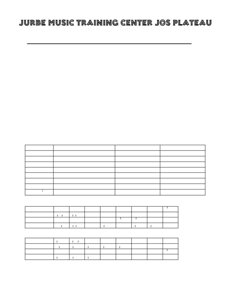 Ten Basic Rules and Regulations For Writing 4 Parts Harmony | PDF ...
