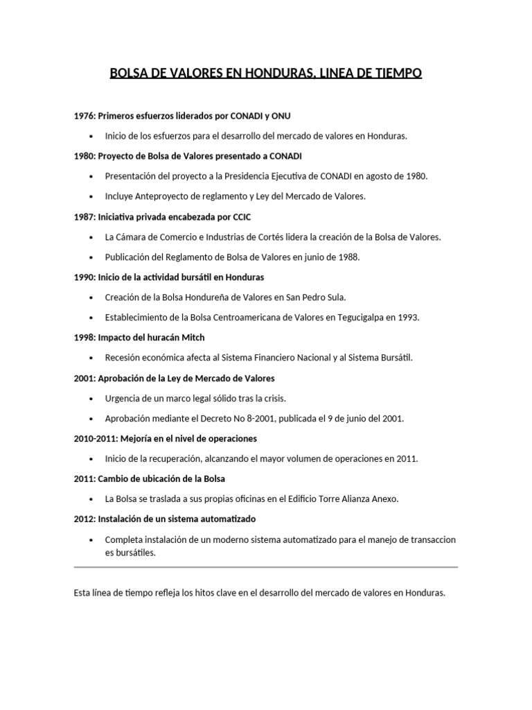 Bolsa de Valores en Honduras, Linea de Tiempo. Historia y Funciones de ...