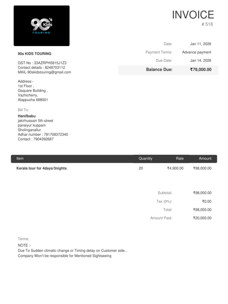 Invoice 518 | PDF