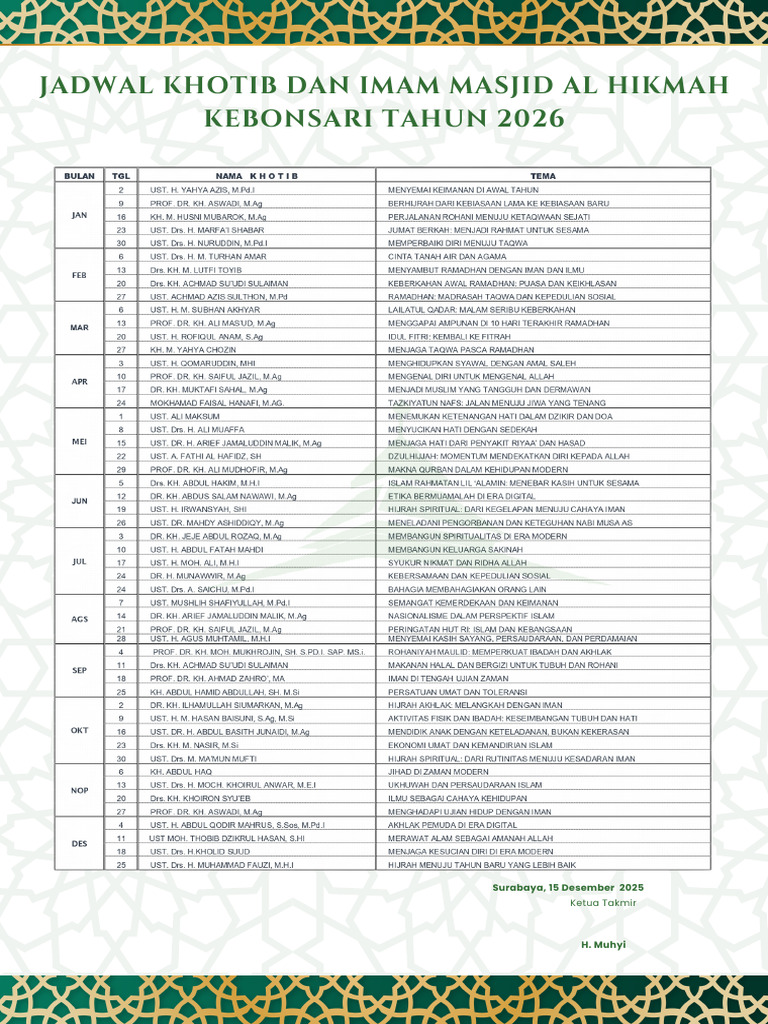 Jadwal Khotib Masjid Al Hikmah Kebonsari Tahun 2026 | PDF