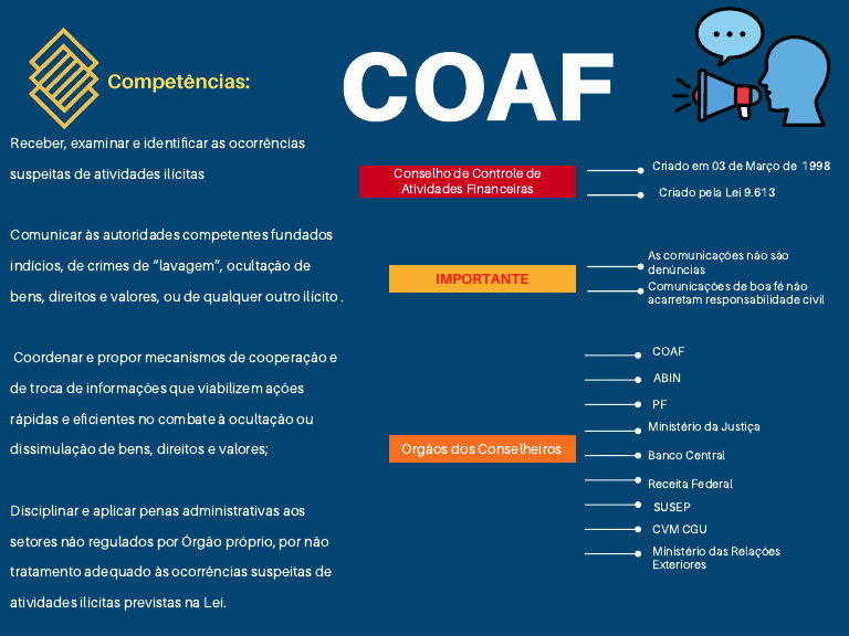 Mapa COAF | PDF
