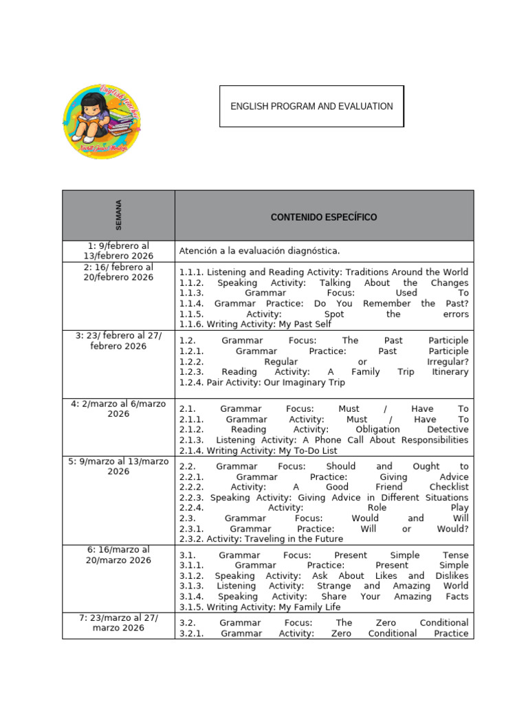 English Program and Evaluation | PDF | Languages | Foreign Language Studies