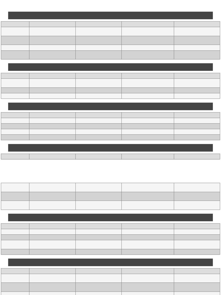 Real Property BAR CHART v2 | PDF | Leasehold Estate | Concurrent Estate