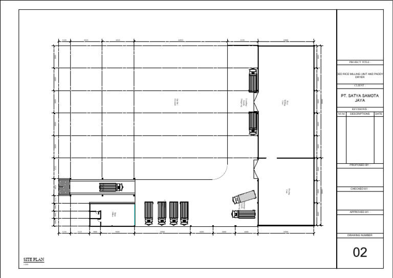 RMU Plan | PDF