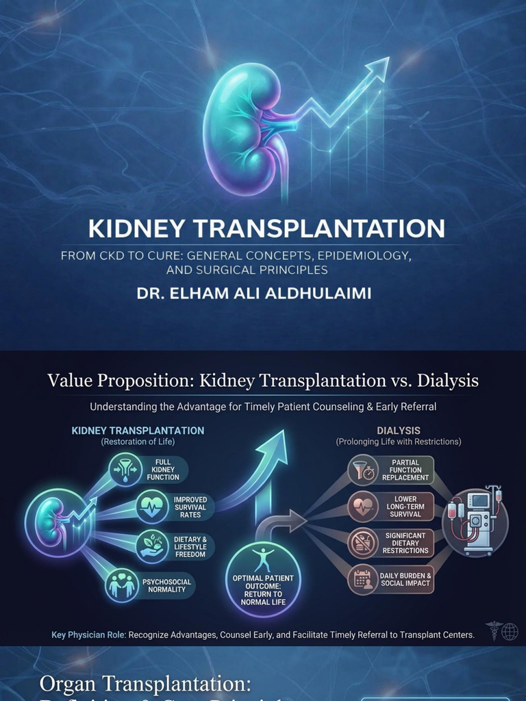 Kidney Transplantation | PDF
