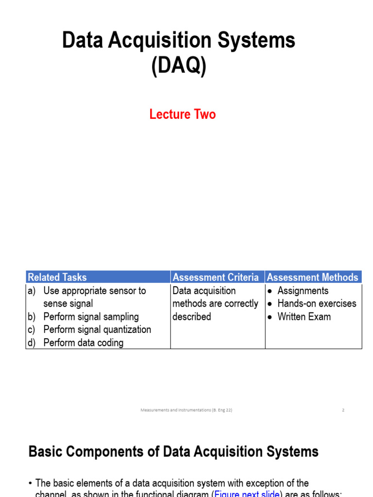 Lecture 2 | PDF | Analog To Digital Converter | Sampling (Signal ...