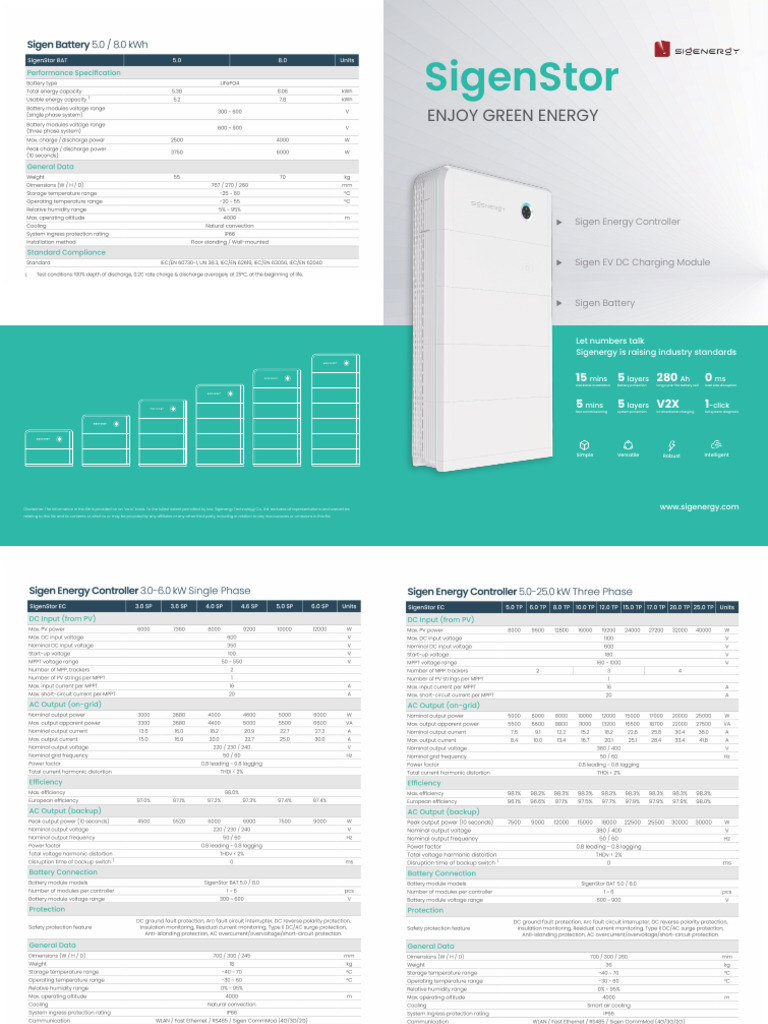 Sigenergy Battery Datasheet | PDF | Sustainable Technologies | Electric ...