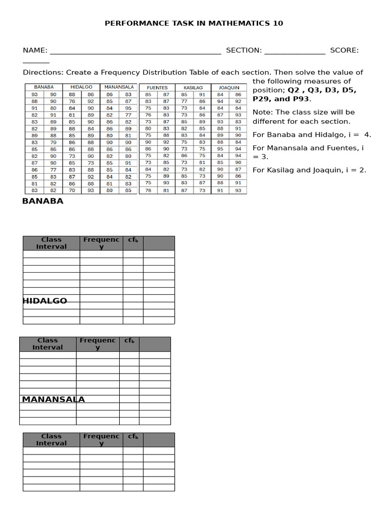 Performance Task in Mathematics 10 | PDF
