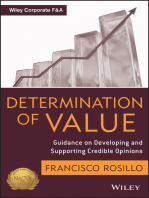 Determination of Value: Appraisal Guidance on Developing and Supporting a Credible Opinion