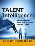 Talent Intelligence: What You Need to Know to Identify and Measure Talent