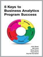 5 Keys to Business Analytics Program Success